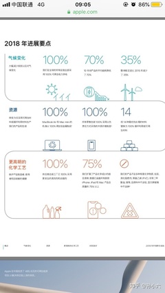 苹果的绿色承诺 完全使用可再生能源供电，能否照亮整个科技行业的未来？